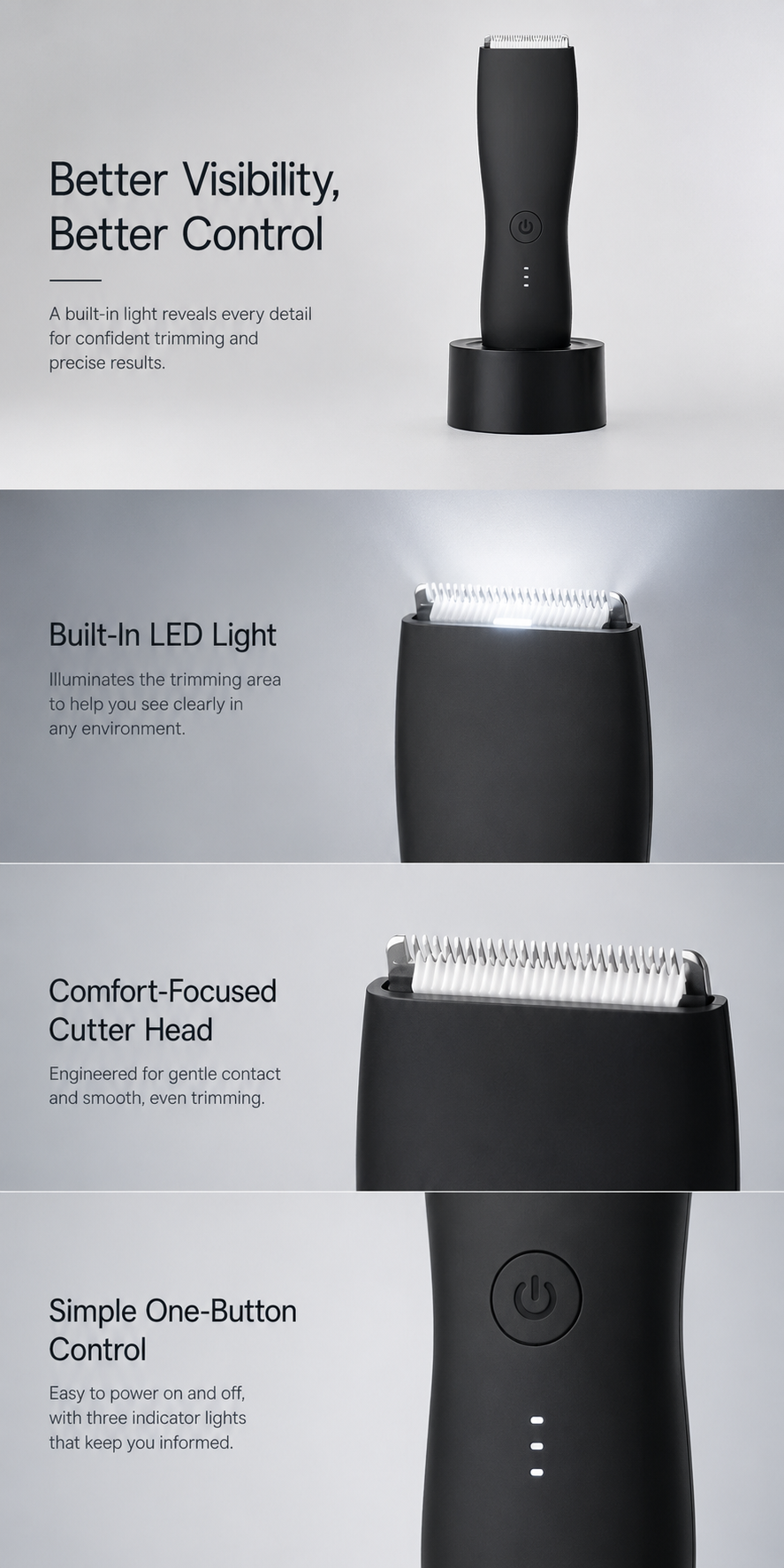 AIMEI HC-W050 body trimmer OEM product detail image A.